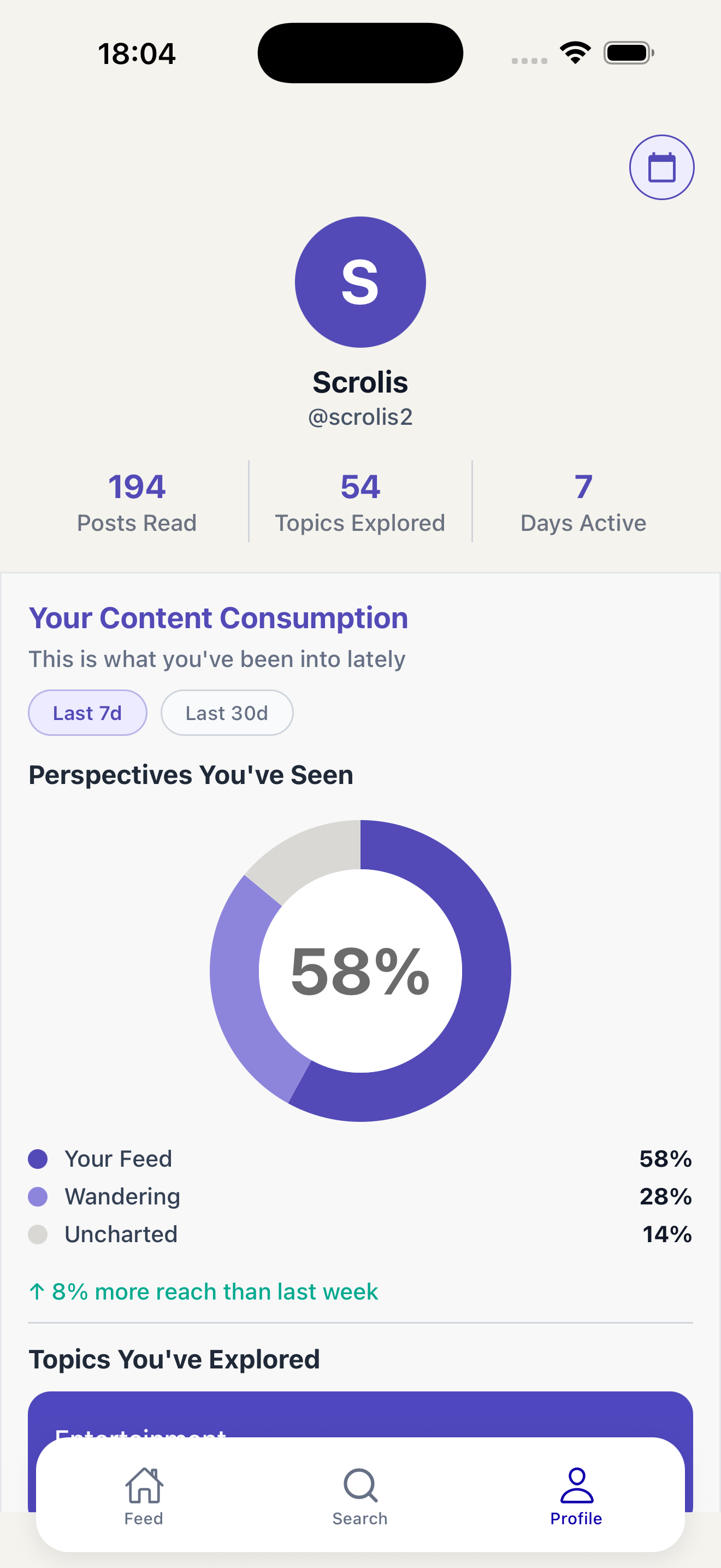 Your Perspective Profile